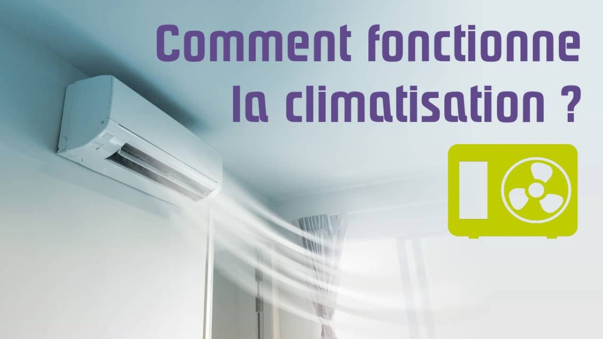 Climatisation : comment fonctionne un climatiseur